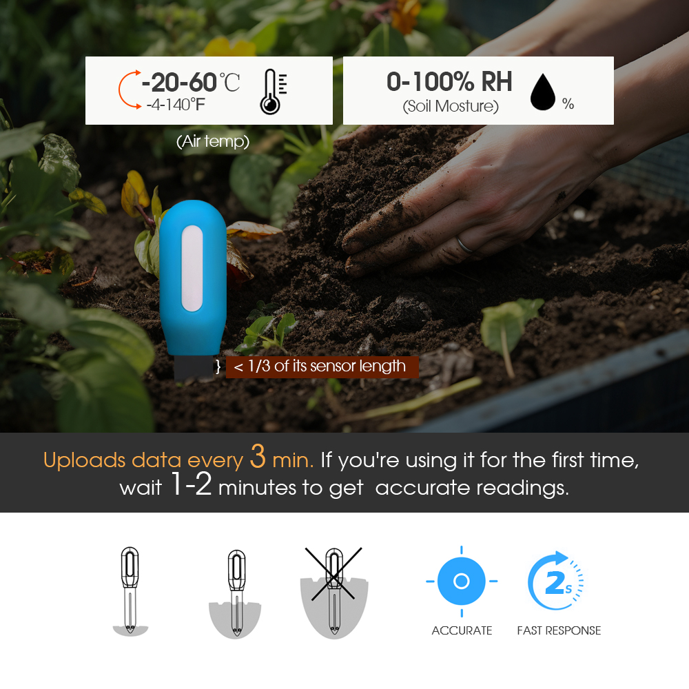 Capteur de sol intelligent Zig - Smart Garden Usa avis et prix