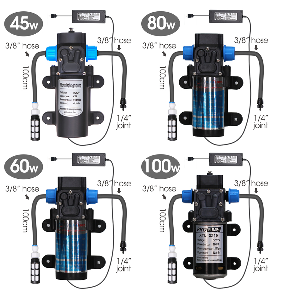 Système d'irrigation par brumi - Wifi Irrigation Timer avis et prix