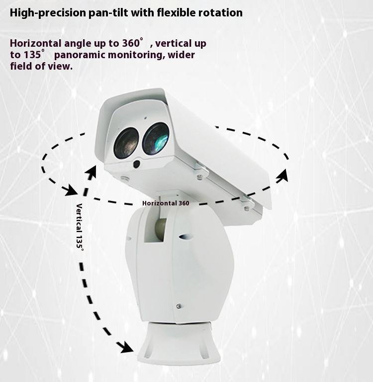 Répulsif intelligent pour oise - Smart Garden Usa avis et prix