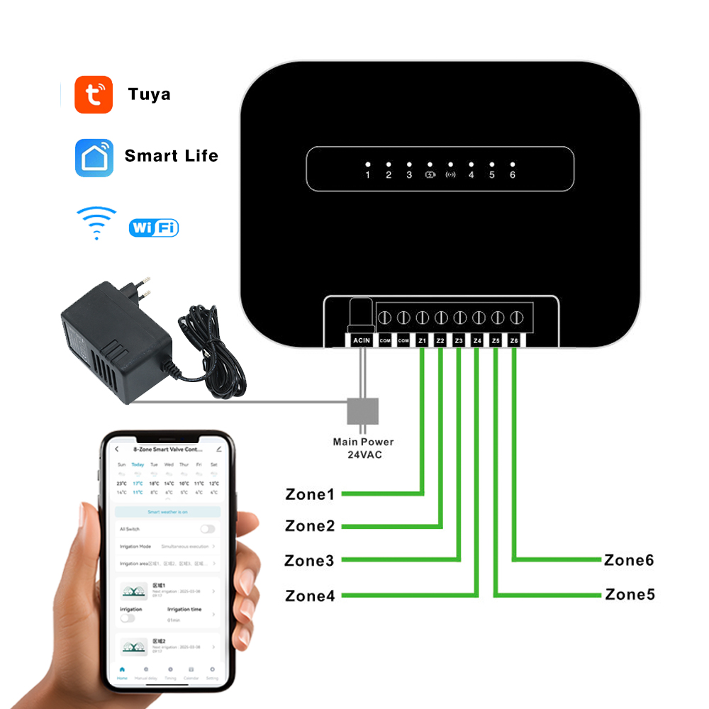 Minuterie d'arrosage de jardin - Wifi Irrigation Timer avis et prix