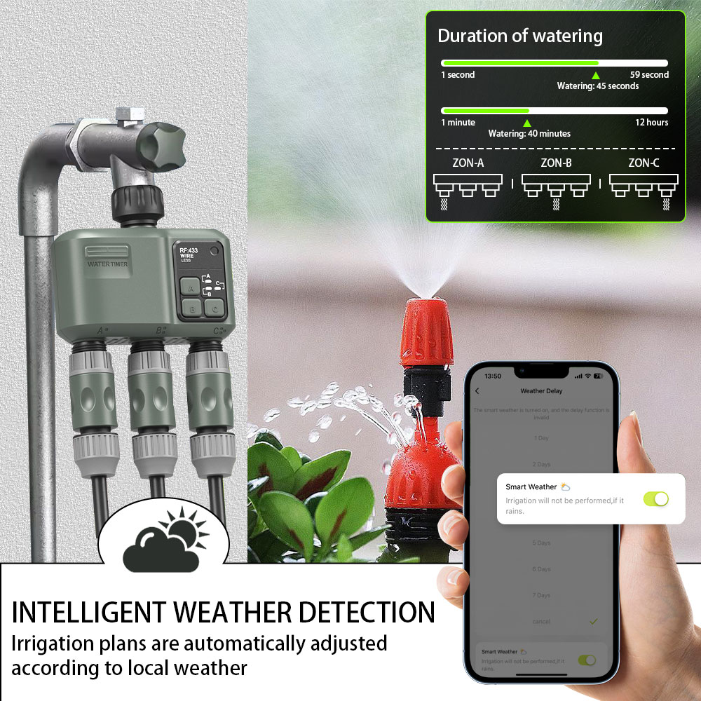 Minuteur d'arrosage Tuya Wifi+ - Wifi Irrigation Timer avis et prix